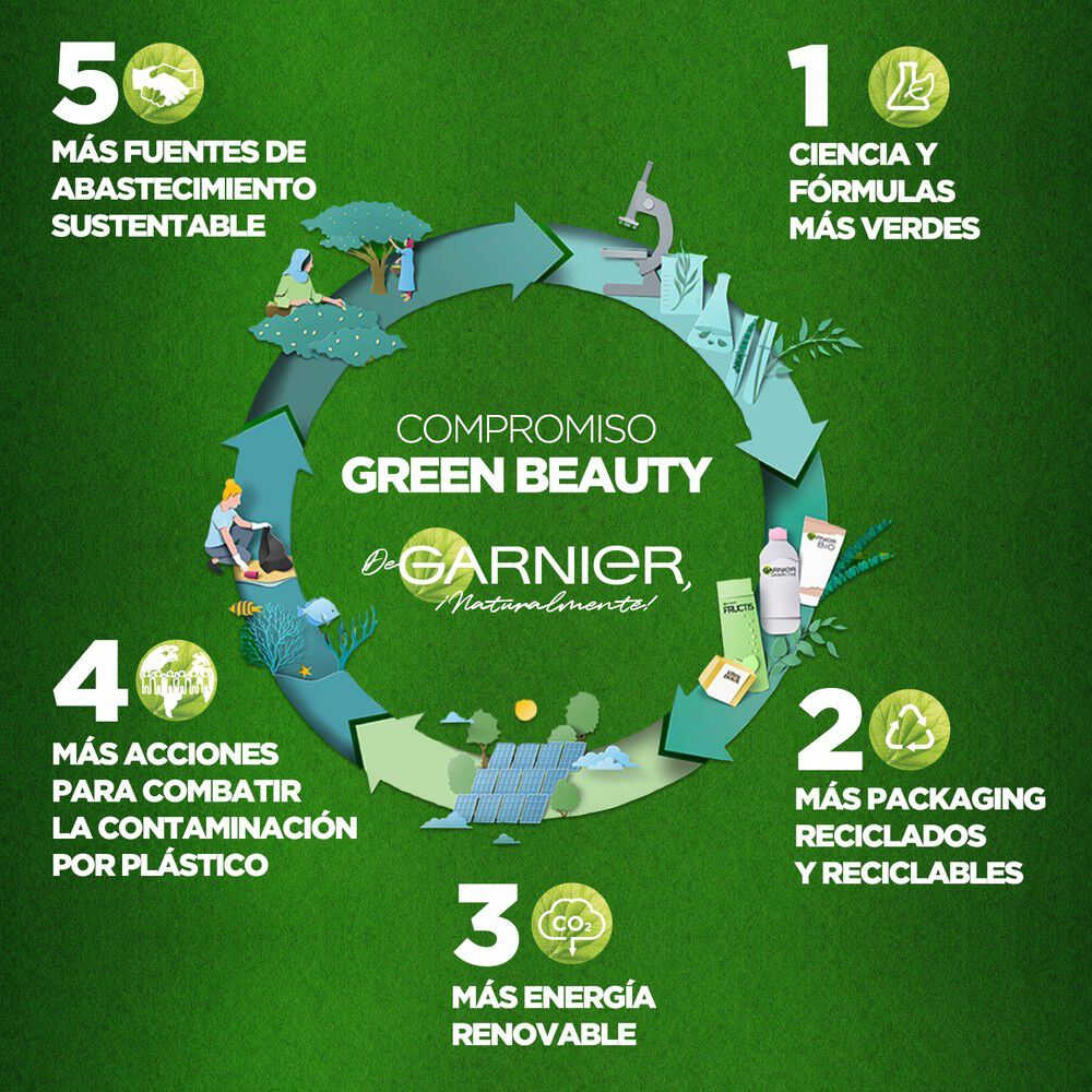 Garnier-Hair-Food-Shampoo-Coco-Reparación-Cabello-Dañado-300-mL-imagen-5