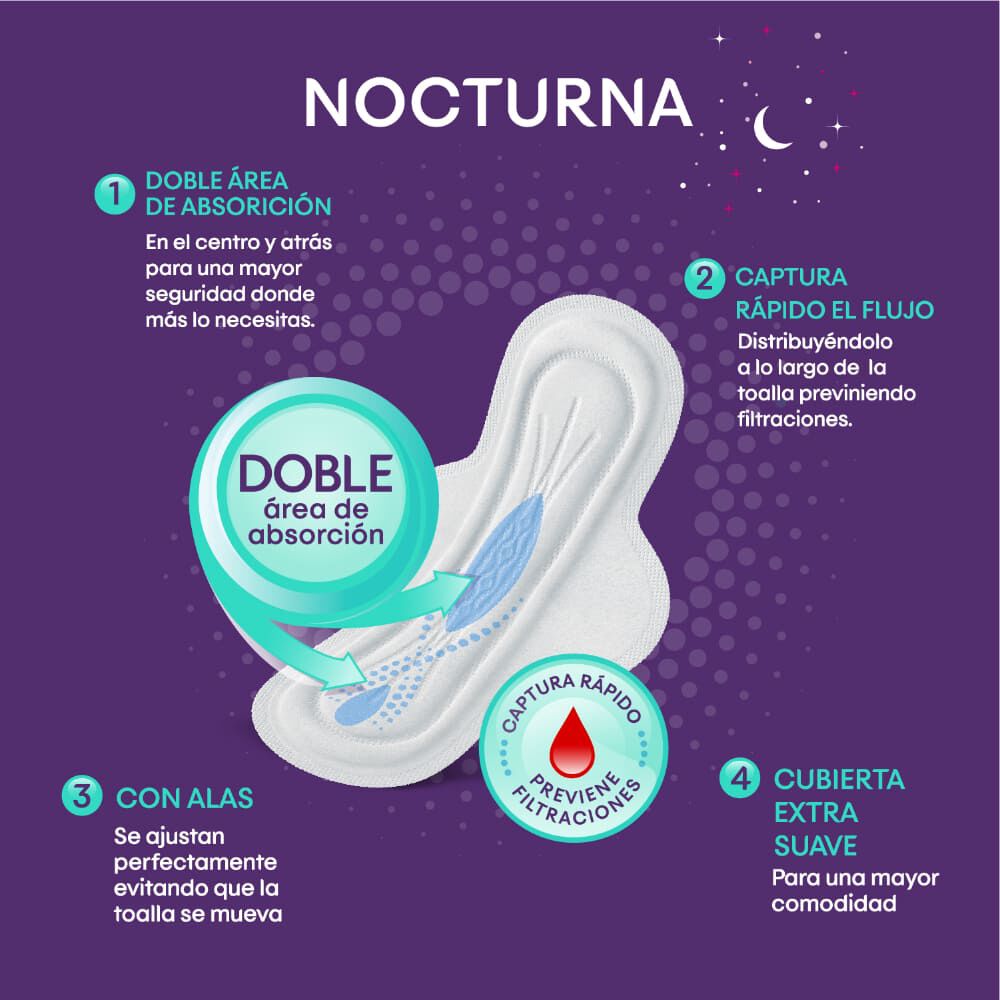 Toalla-Higi&eacute;nica-Kotex-Ultrafina-Nocturna-24-un-imagen-2