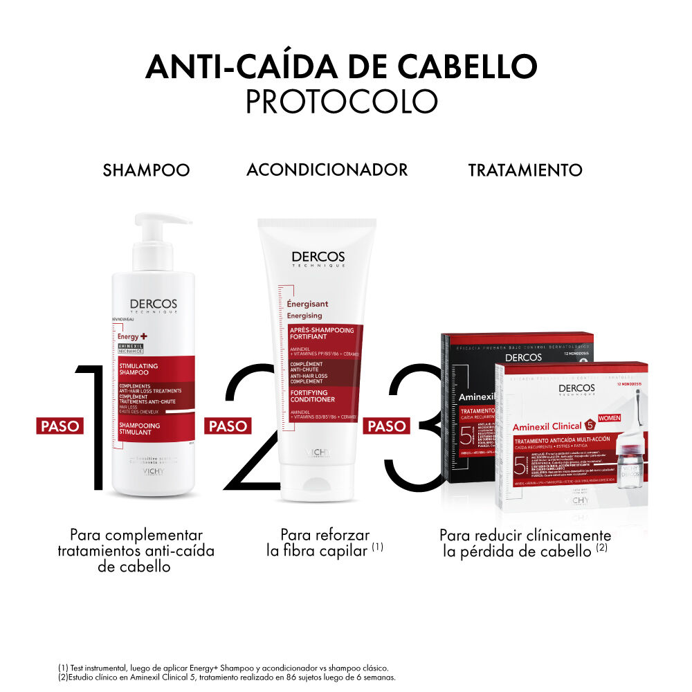 Shampoo-Anti-Caida-Dercos-Estimulante-400-ml-imagen-4