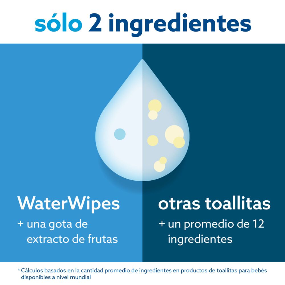 Toallitas-Húmedas-Para-Bebe-720-Toallitas-imagen-5