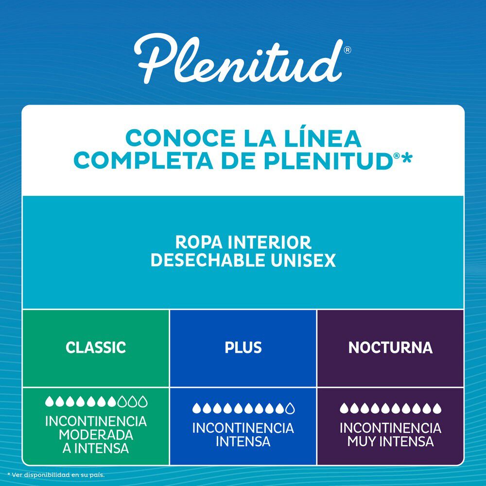 Pants-Protect-Plus-Nocturno-P/M-7-unidades-imagen-2