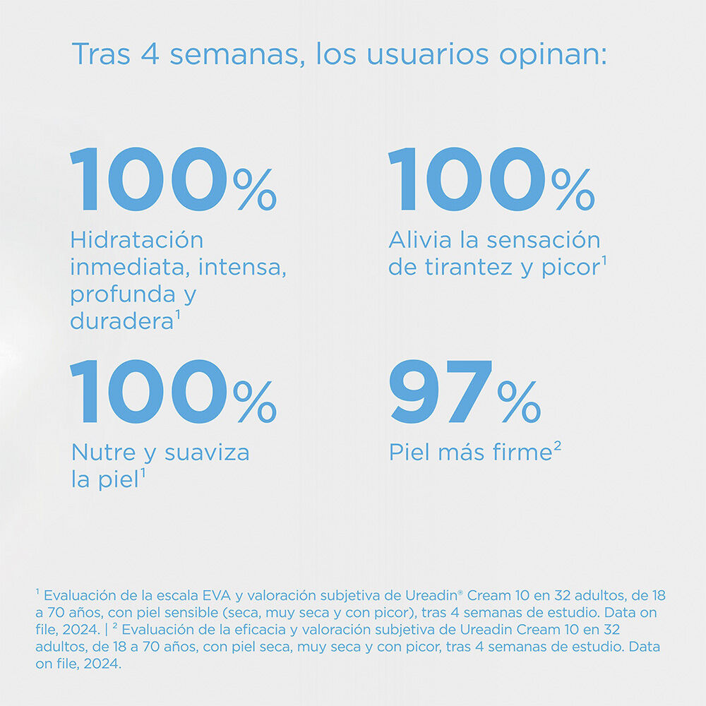 Ureadin-Cream10-300-ml-imagen-5