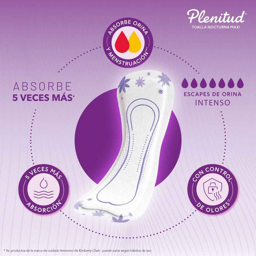 Toalla-Incontinencia-Noc-Plenitud-Fem-8U-imagen-3