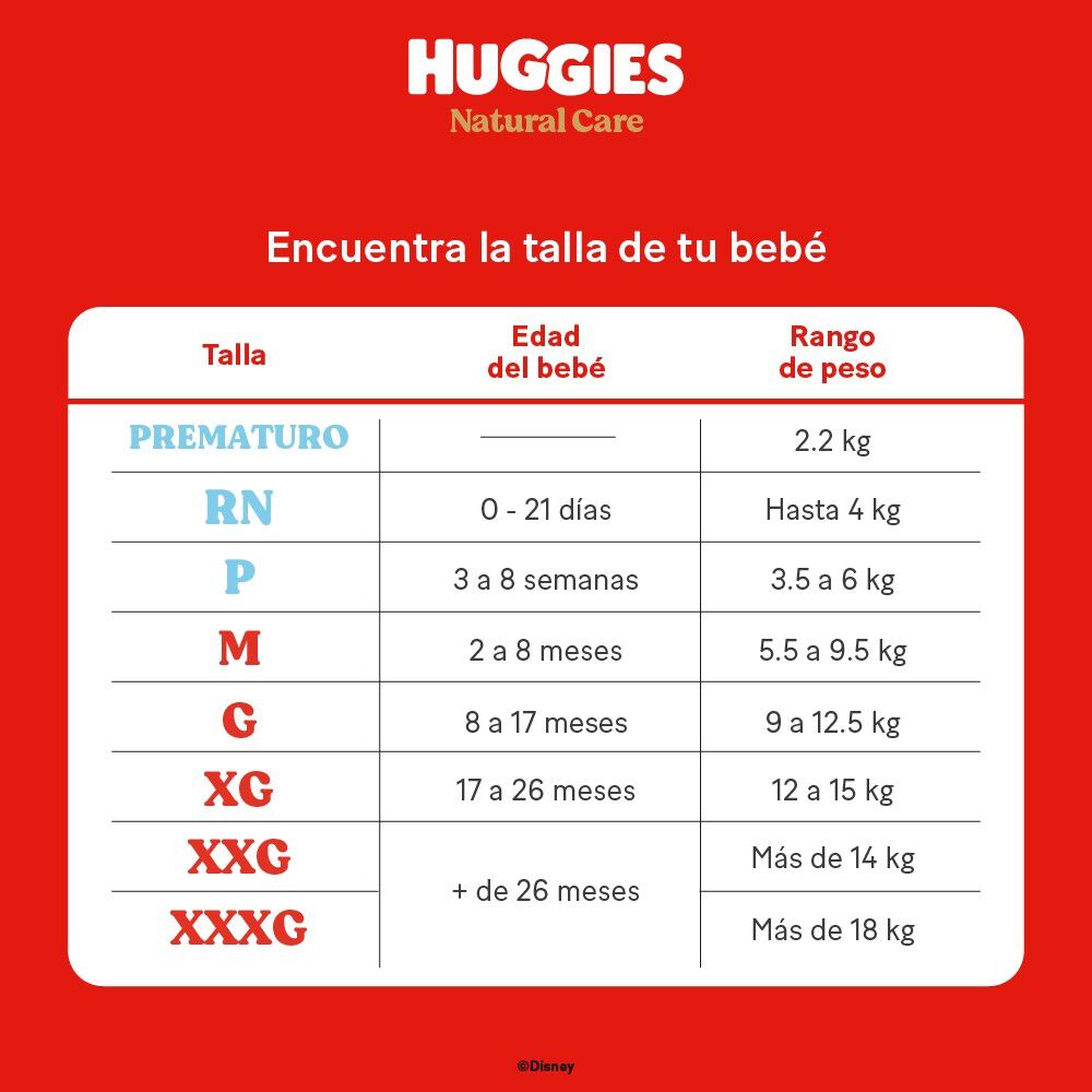 Pañal-Natural-Care-Disney-Baby-Talla-RN-34-Unidades-imagen-4