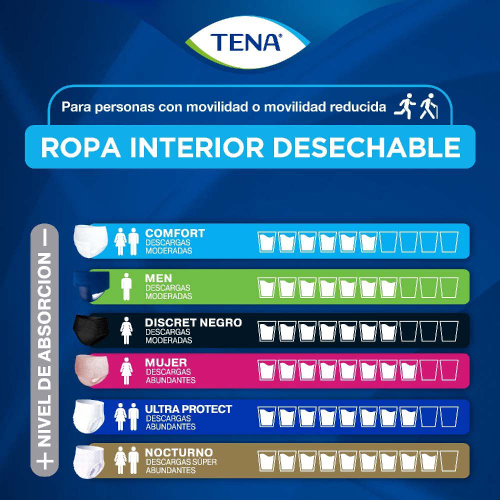 Ropa-interior-desechable-Pants-Men-Talla-G-X10-imagen-4