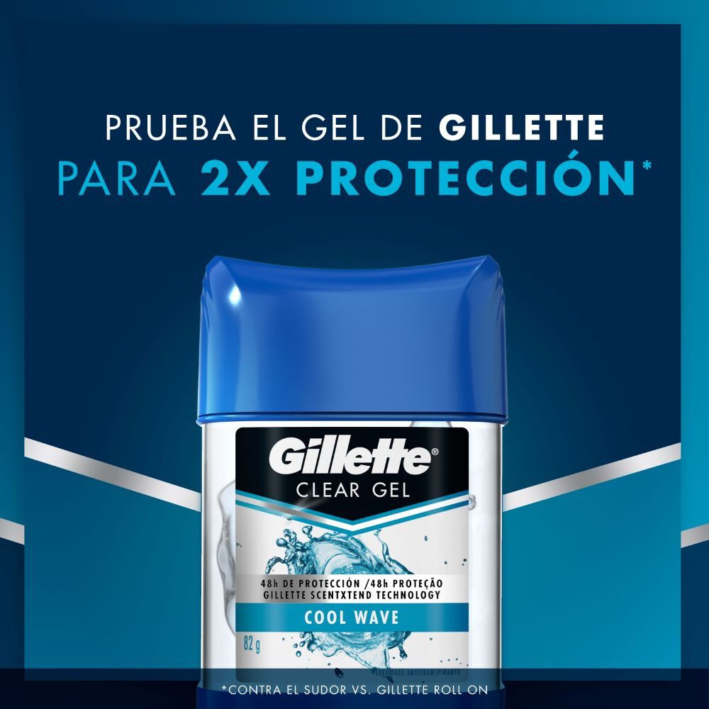 Antritranspirante-Clear-Gel-Cool-Wave-82-g-imagen-4