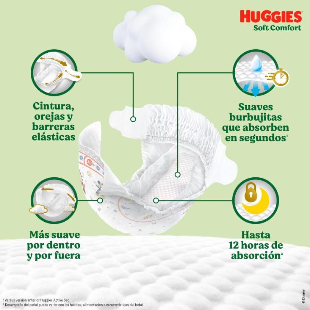 Pa&ntilde;ales-Huggies-Soft-Comfort-4/XG-52-Un-imagen-5