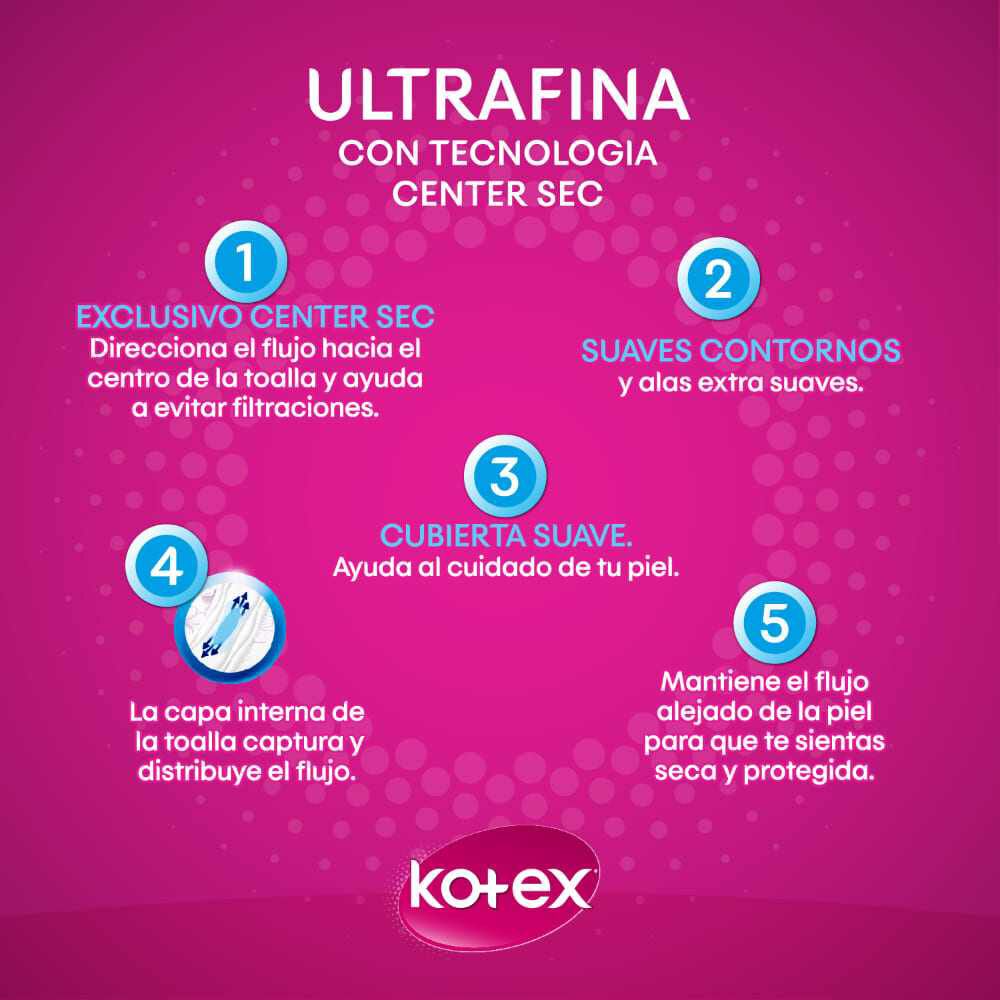 Toalla-Higi&eacute;nica-Kotex-Ultrafina-Suave-16-un-imagen-3