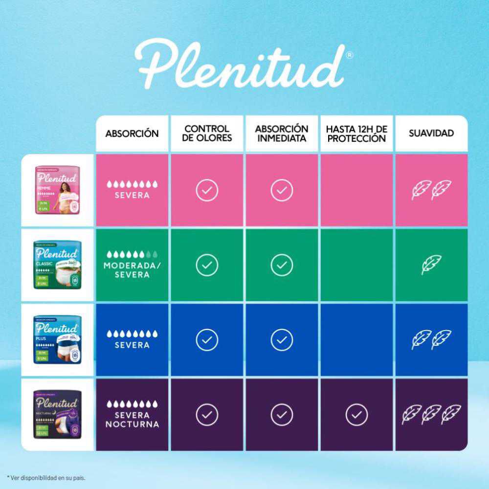 Ropa-Interior--Plenitud--Plus-P/M-16-Un-imagen-2