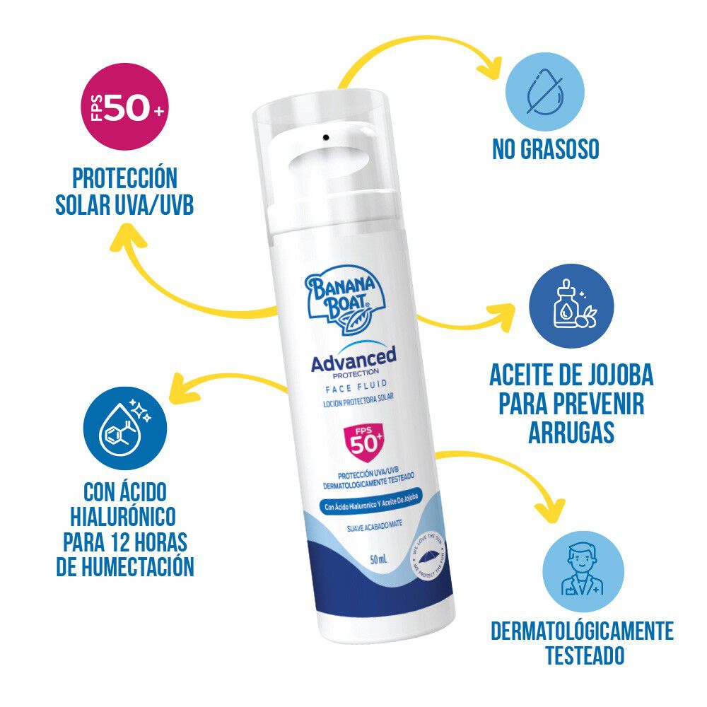 Advanced-Protection-Face-Fluid-SPF-50+-50ml-imagen-4