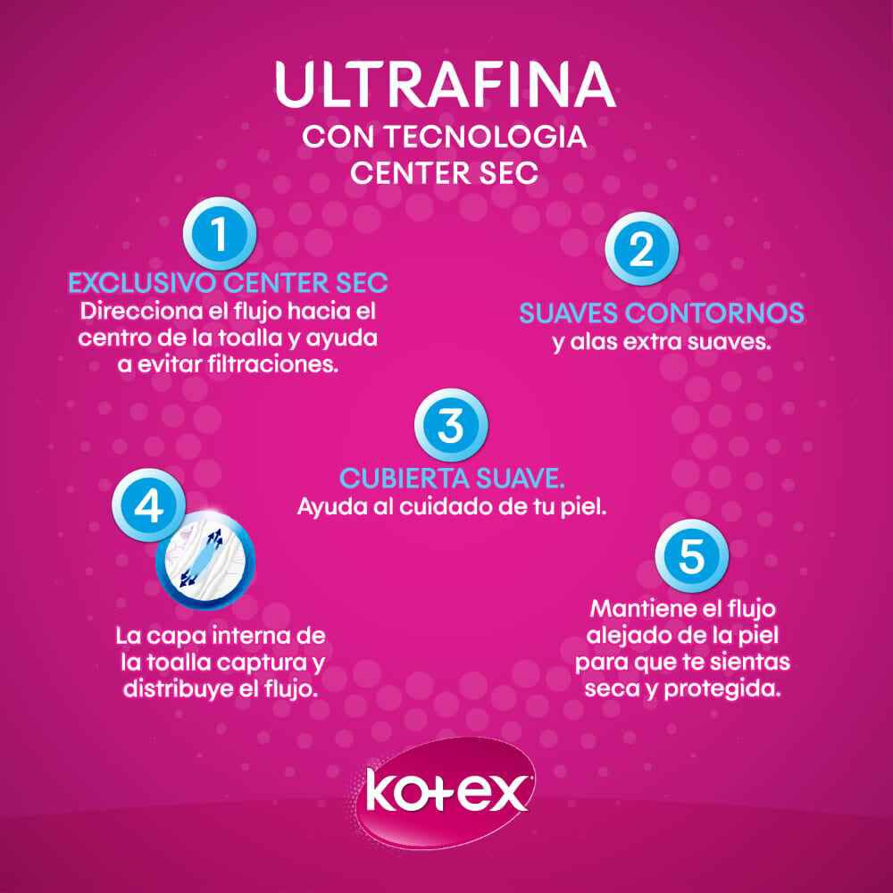 Toalla-Higi&eacute;nica-Kotex-Ultrafina-Suave-24-un-imagen-3