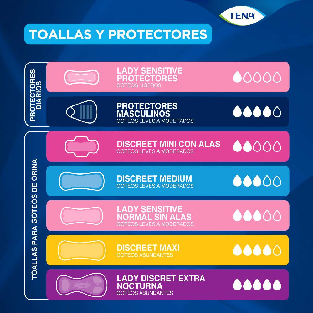 Toalla-para-Incontinencia-Urinaria-Medium-30-Unidades-imagen-4